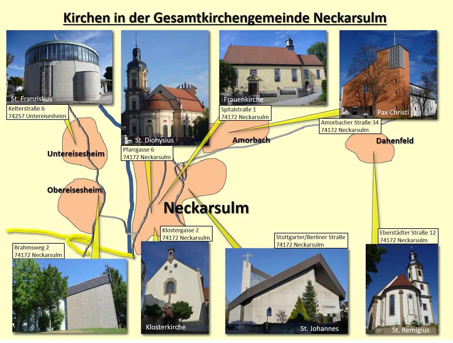 Uebersicht Kirchen SE NSU Karte schematisch v4
